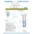 Насос скважинный Водолей БЦПЭ 0.32-40 У (680 Вт, 50 л/м. напор 60м.) Россия